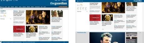 content fixe the guardian
