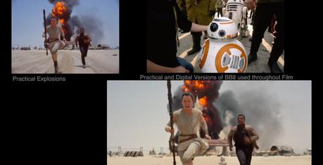 Star Wars : The Force Awakens sans les effets spéciaux