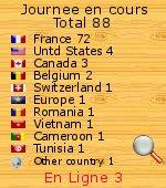 Blagounette - La surdité Blagounette - La surdité