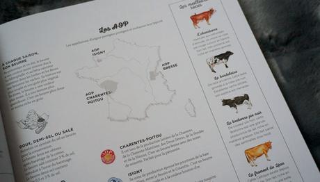 L'encyclopédie moderne de la cuisine L'encyclopédie moderne de la cuisine