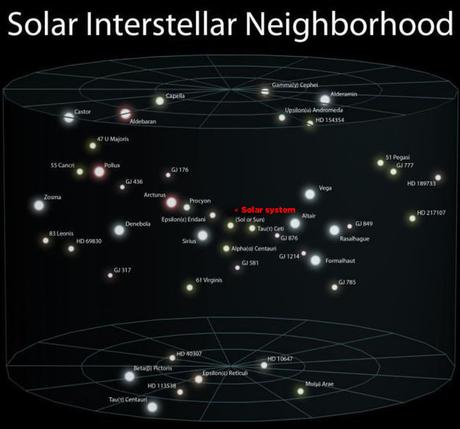 Ces 33 photos de l’univers vont vous remettre à votre place Ces 33 photos de l’univers vont vous remettre à votre place
