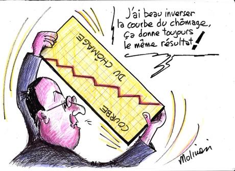 CHOMAGE SUR MESURE CHOMAGE SUR MESURE