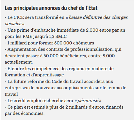 Plan Emploi : avec #Hollande, la déception, c’est maintenant. Capture