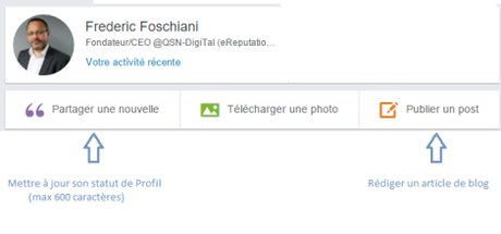 LES TENDANCES FORTES SUR LES RESEAUX SOCIAUX POUR LA COMMUNICATION D’ENTREPRISE Publisher