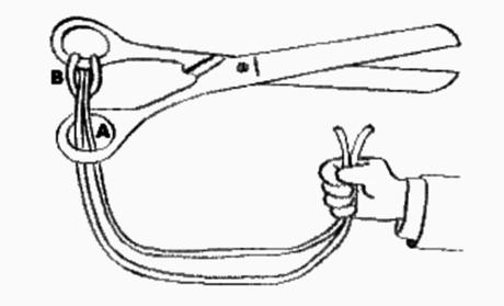 Divers - Manipulation Divers - Manipulation