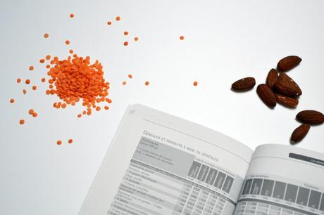 Bio-bouquin du mois: Guide nutritionnel Vegan (+CONCOURS) guide nutritionnel vegan