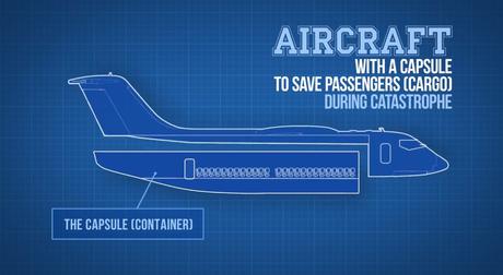 #Avion : nouveau concept, la cabine des passagers peut s’auto-éjecter en cas de problème majeur !