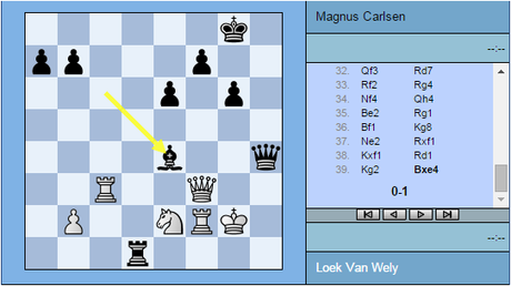 La position finale de la partie de Magnus Carlsen avec les Noirs qui gagne la Dame de Van Wely La position finale de la partie de Magnus Carlsen avec les Noirs qui gagne la Dame de Van Wely