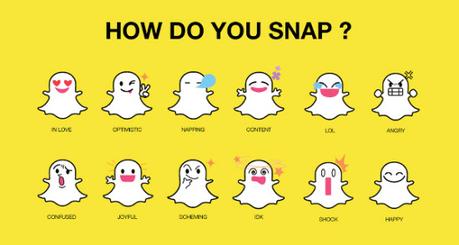 Avec Snapchat, donnez le smiley à vos touristes ! how-do-you-snap