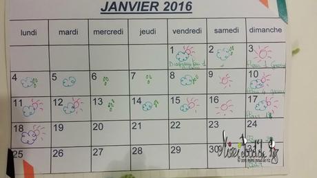 Ouvrage météo 2016 20160118_184804