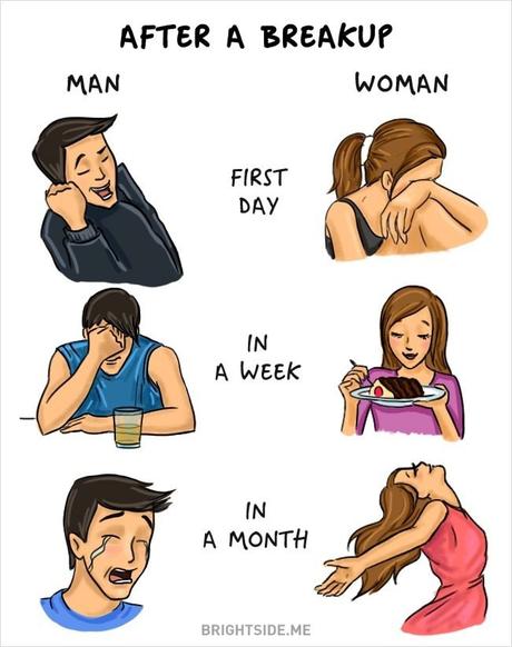 Quelques photos des différences entre hommes et femmes
