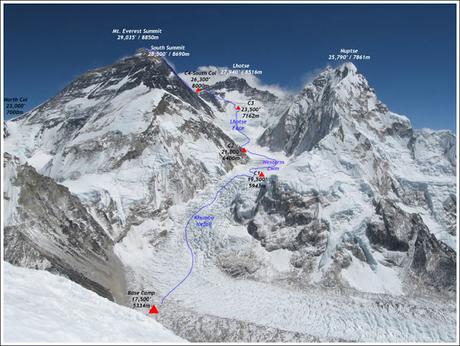 Everest (2015) -  Baltasar Kormákur