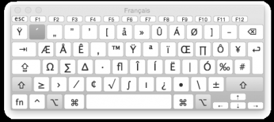 Simplicité du clavier Mac