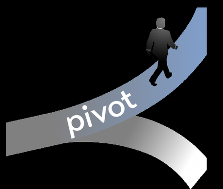 Méthode Lean Startup : aller à l’essentiel pour tester la pertinence d’un projet rapidement Méthode Lean Startup : aller à l’essentiel pour tester la pertinence d’un projet rapidement