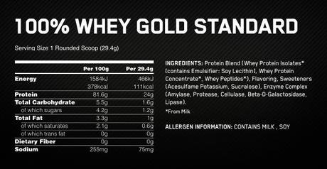whey-nutri-facts