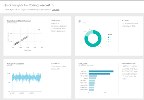 Power BI: Les nouvelles fonctionnalités à ne pas manquer Rapport Quick Insights