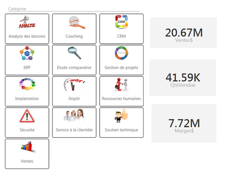Power BI: Les nouvelles fonctionnalités à ne pas manquer Slicers avec images