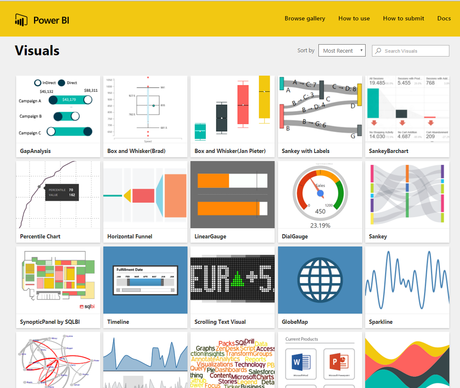 Power BI: Les nouvelles fonctionnalités à ne pas manquer Visual Gallery Power BI