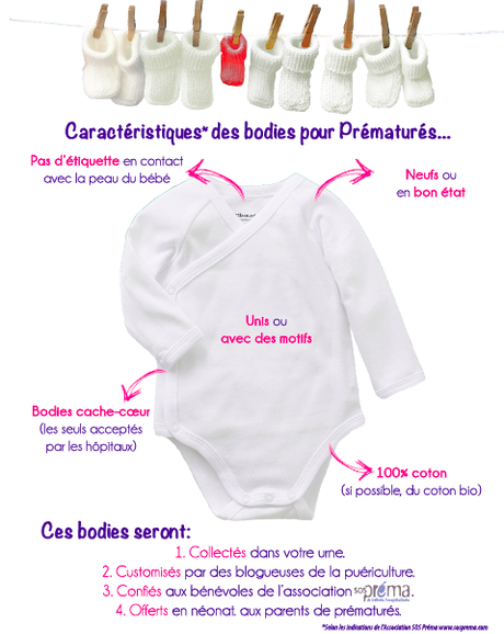 We Love Prema 2 : la collecte des bodys a commencé we love prema bodies