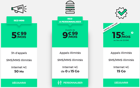 SFR RED : un forfait avec 15Go d’Internet 4G à 15€ par mois ! Forfait-red-15-99-euros-SFR