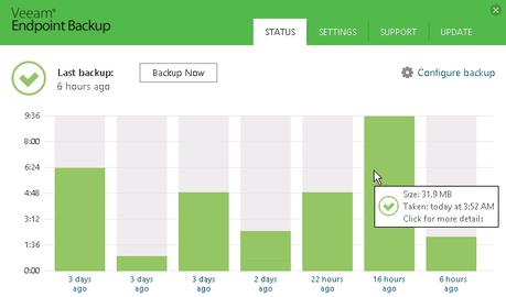 Veeam Endpoint Backup FREE Veeam Endpoint Backup FREE