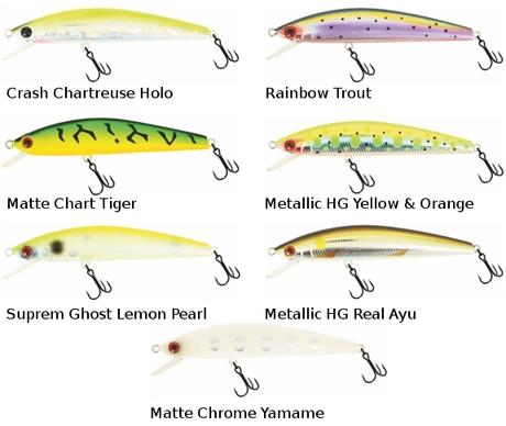Minnow 80 SP (Adam's) Minnow 80 SP (Adam's)