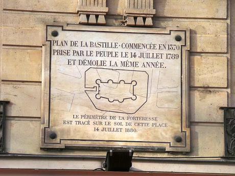 Balade entre Bastille et Saint-Paul Balade entre Bastille et Saint-Paul