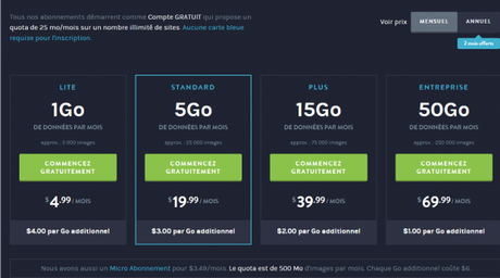 Imagify ou Comment réduire ses images imagify-6-620x346 Imagify ou Comment rĂŠduire ses images