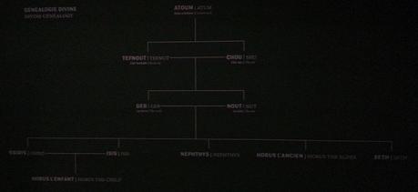 A la poursuite d'une culture... ou poursuite d'une culture...