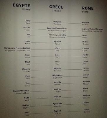 A la poursuite d'une culture... ou poursuite d'une culture...