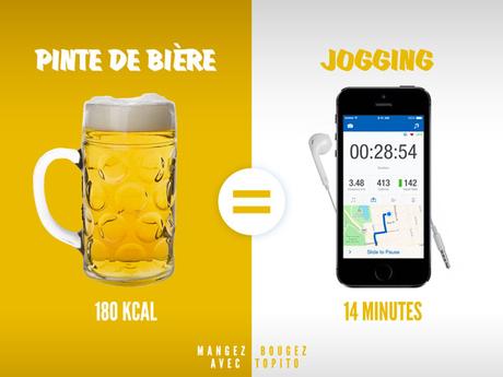 Top 13 des équivalences « bouffe VS sport » en calories, on enfile son jogging Top 13 des équivalences « bouffe VS sport » en calories, on enfile son jogging