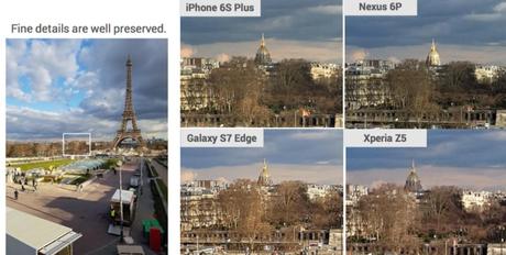 Qui prend les meilleurs photos: Le Galaxy S7 Edge ou l'iPhone 6S ? Qui prend les meilleurs photos: Le Galaxy S7 Edge ou l'iPhone 6S ?