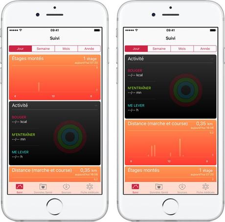 App santé de Apple: les meilleures astuces à connaître