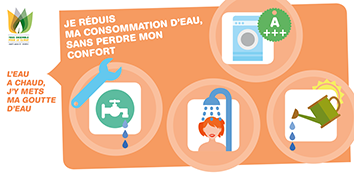Aujourd’hui*, c’est la Journée Mondiale de l’Eau ! slide0002-1