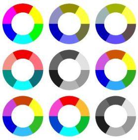 Peut-être un futur effet pour Inkscape 0.47 : Color Blindness exemple-blindness