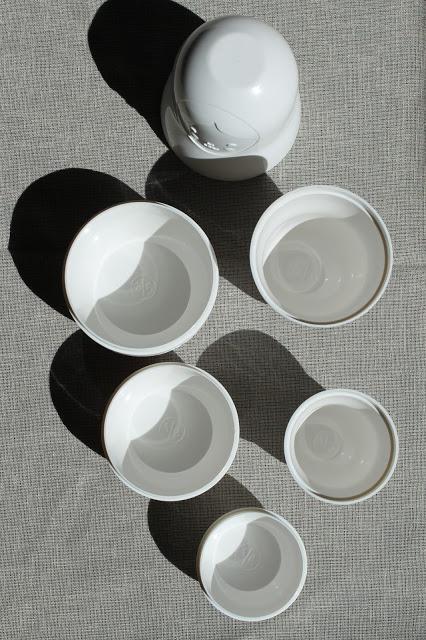 Comment mesurer les ingrédients avec des cups ? Comment mesurer les ingrédients avec des cups ?