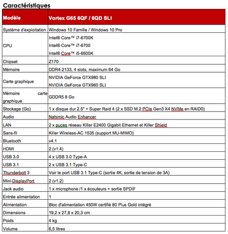 Vortex de MSI, la puissance d’un PC standard, la taille d’une console Vortex de MSI screenshot prix46