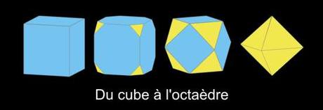 CristalCubOctaedr