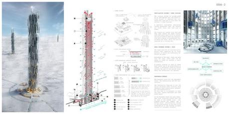 Data Center durable en Islande Data Center durable en Islande