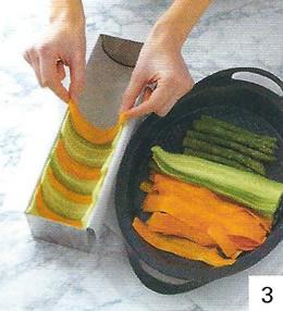 Recette Terrine en fraîcheur de crudités au Thermomix Recette Terrine en fraîcheur de crudités au Thermomix-Etape3