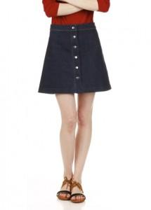 Les Dix Essentiels Mode du Bélier 9zapa