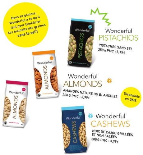 Unboxing – Wonderful box #IamWonderful unnamed (3)