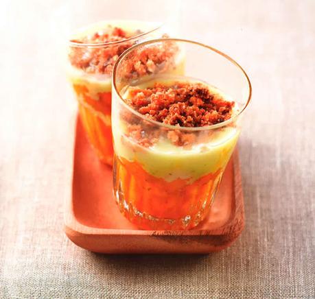 Recette Cake au thé vert citron thermomix CRUMBLE AU CHOCOLAT BLANC, MA GUE ET CITRO VERT