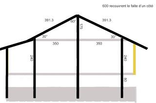 Le coins des bricoleurs : construction d'une petite maison en Isan