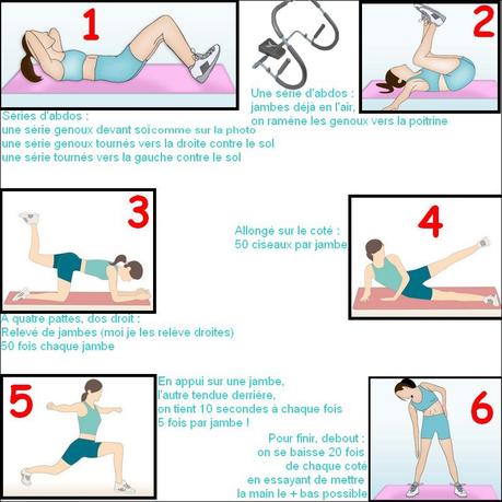 astuce pour maigrir vite sport