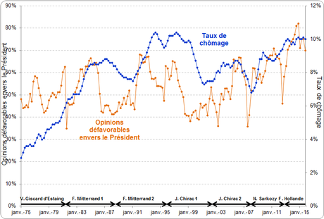 « Ça va mieux » : qu’en pensent les Français ? « Ça va mieux » : qu’en pensent les Français ?
