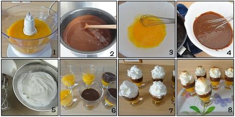 Compote de fruit et son chocolat meringué Compote de fruit et son chocolat meringué