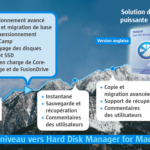hard-disk-manager-mac