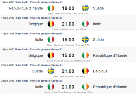 Euro 2016 – Groupe E