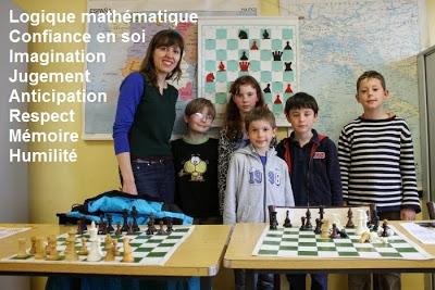 Les échecs, une école pour vos enfants - Photo Chess & Strategy Les échecs, une école pour vos enfants - Photo Chess & Strategy